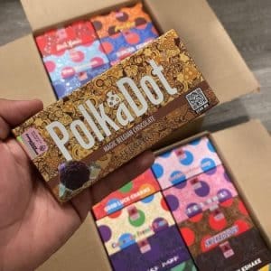 Why Chocolate Is the Perfect Gift